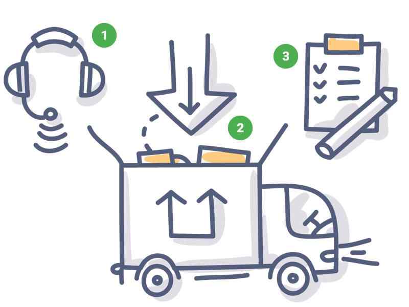 https://yourmotivatedmovers.com/wp-content/uploads/2017/03/services-proces.jpg